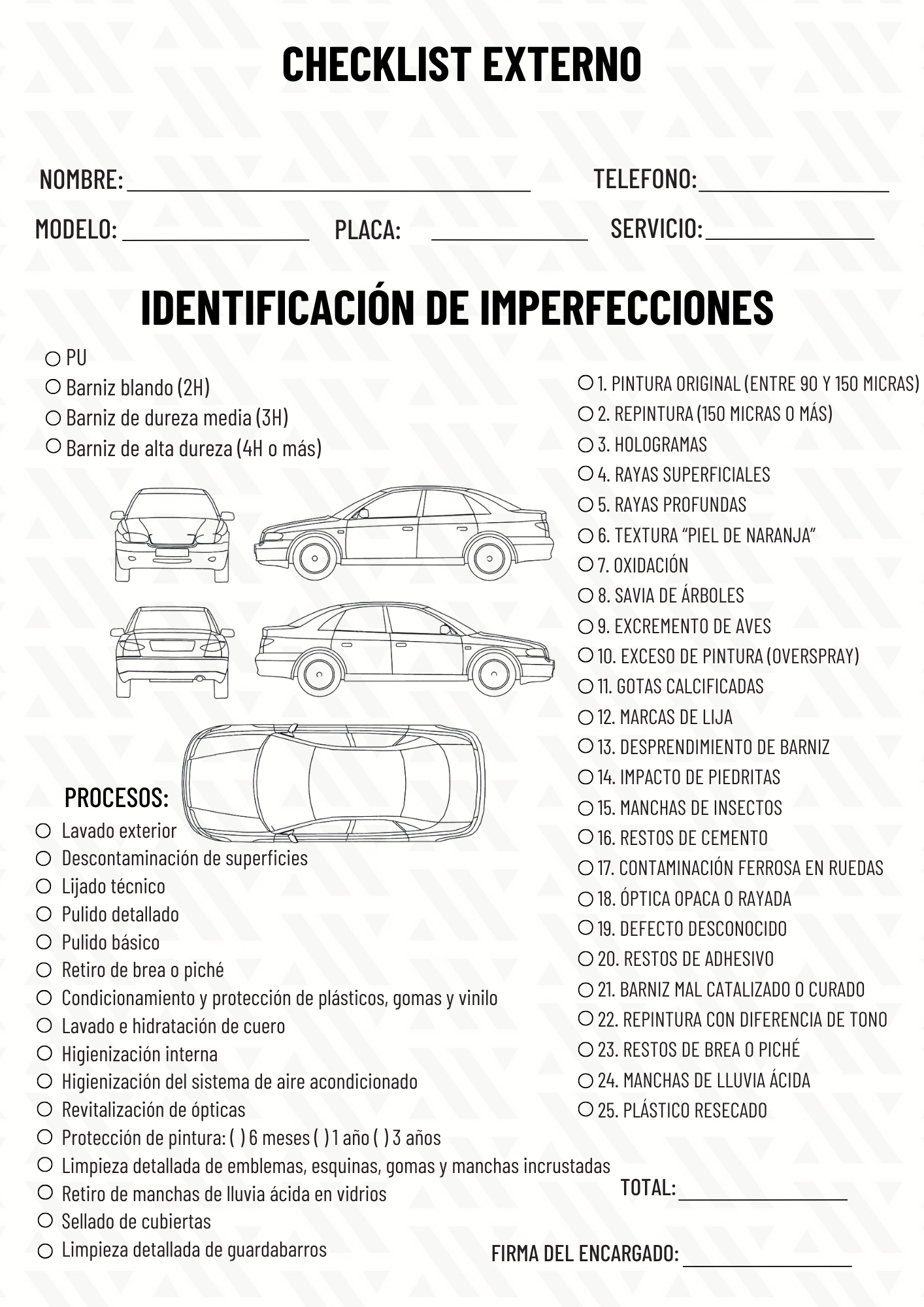 Checklist